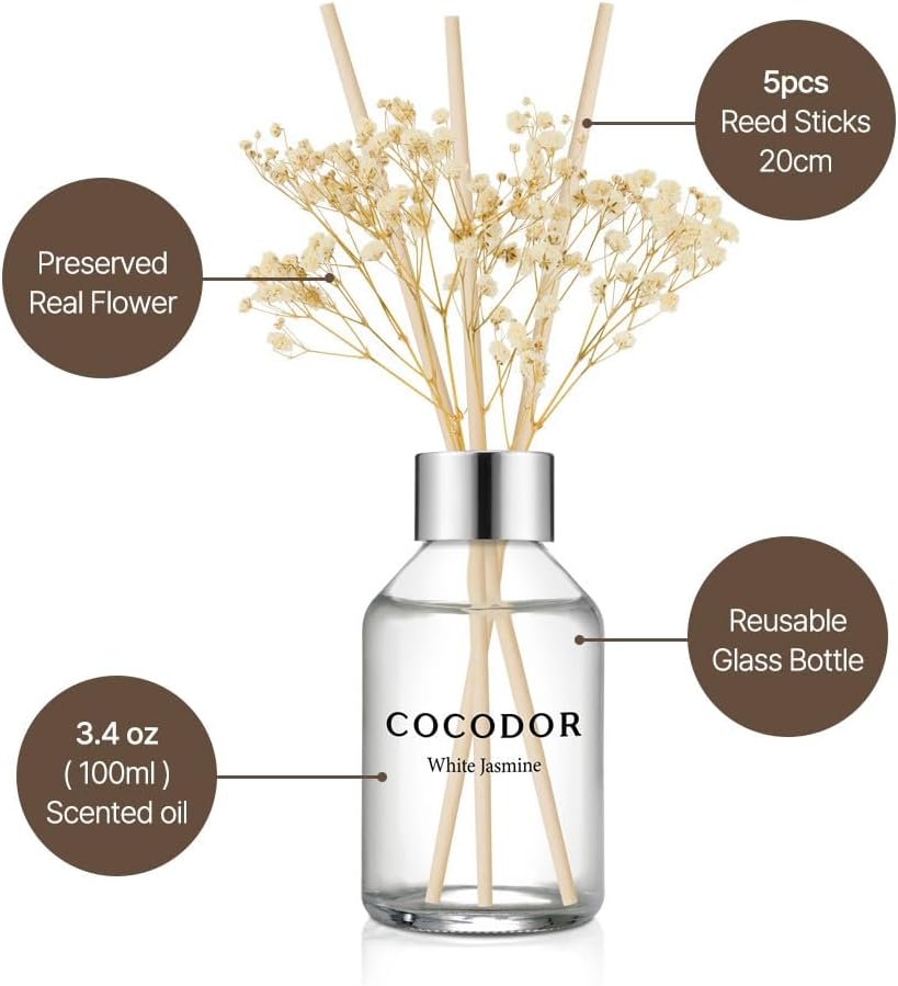 Cocodor Lemon Eucalyptus Reed Diffuser Set