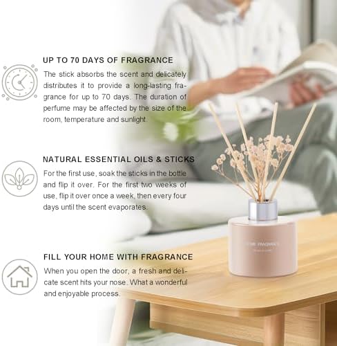 Lodeur Vill Reed Diffuser Set 406 Oz Clean Linen Scent