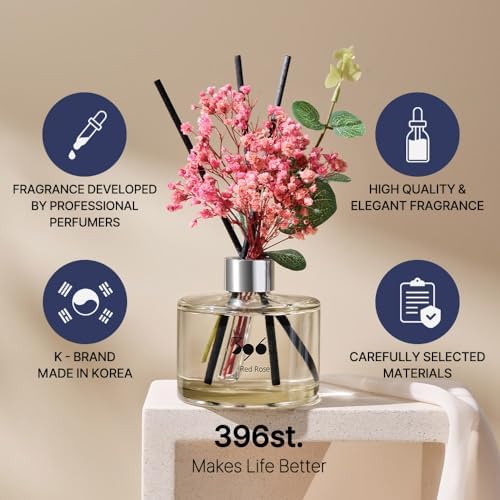 396 St Preserved Babys Breath Reed Diffuser Set Vanilla Lavender
