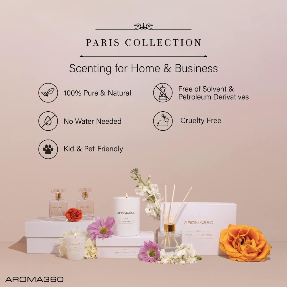 Aroma360 Paris Collection 3 Piece Set 1