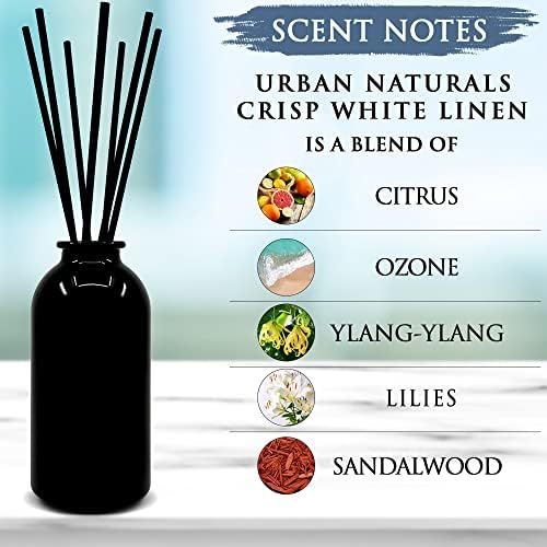 Urban Naturals Crisp White Linen Reed Diffuser Gift Set