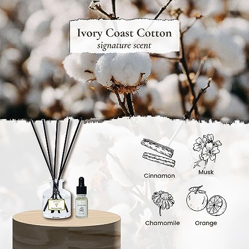 Pristine Ivory Coast Cotton Inspired by Hyatt Hotel Scent Reed Diffuser Set