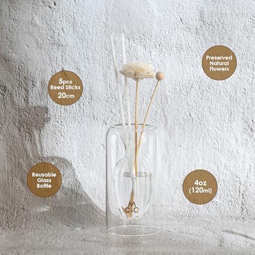 COMI Glass Reed Diffuser Set with Night Light