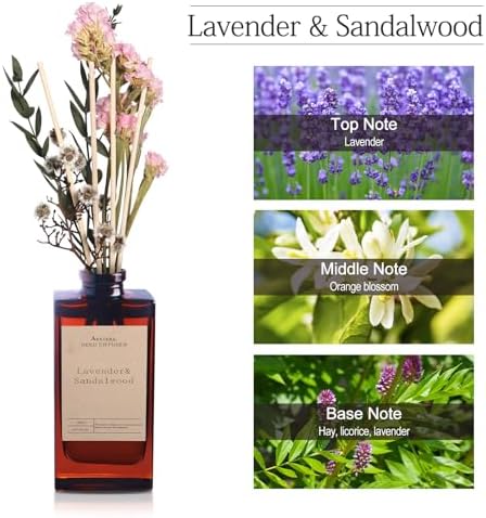 Lavender Sandalwood Reed Diffuser Set with Flower Decoration