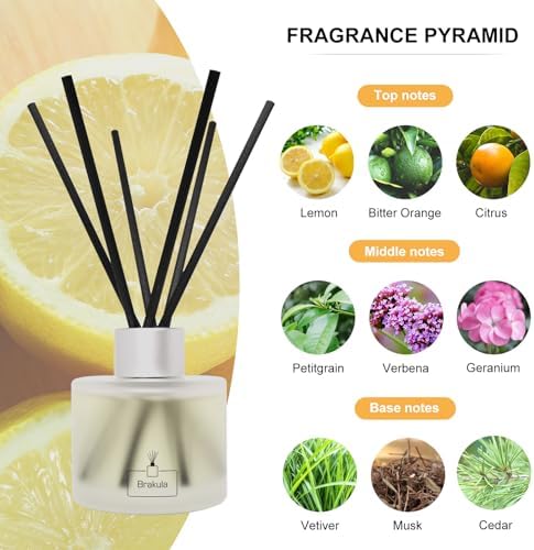 Brakula 2 Pack Reed Diffuser Set - Lemon Verbena Fragrance