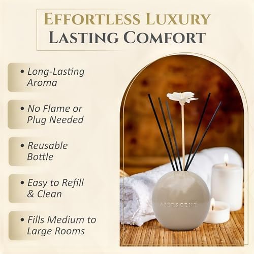 Premium Reed Diffuser Set - Luxury Ceramic Base Refillable Fragrance
