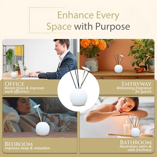 Luxury Reed Diffuser Set White Musk 507oz
