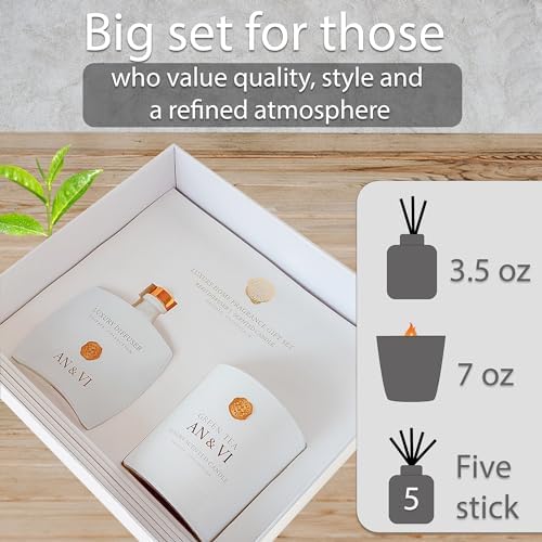 An Vi Lemongrass Green Tea Home Fragrance Set