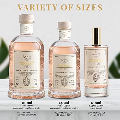 Logevy Firenze 1965 Ginger Lime Reed Diffuser Set
