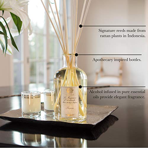 Antica Farmacista Home Ambiance Diffuser Set