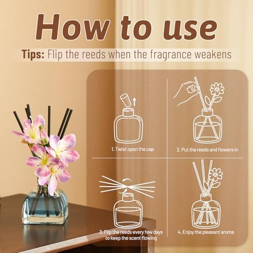 Vanilla Scented Reed Diffuser Set 34 Oz