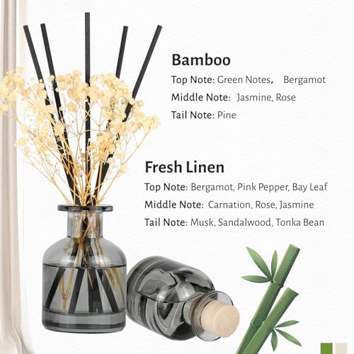 Brakula 2 Pack Reed Diffuser Set with 12 Sticks