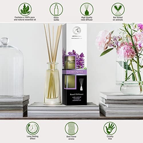 Natural Essential Oil Reed Diffuser Set - 3 x 34 Fl Oz