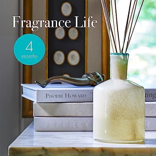 LAFCO New York Reed Diffuser Refill - French Lilac 84 oz