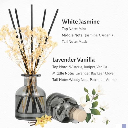 Brakula 2 Pack Reed Diffuser Set 338 fl oz Each