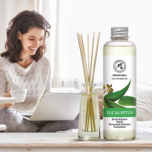 Eucalyptus Peppermint Reed Diffuser Refill 68 Fl Oz