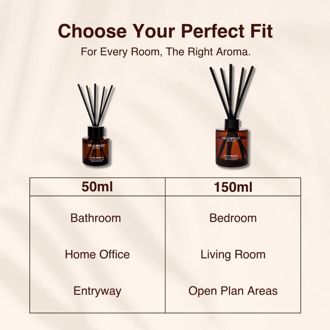 Flora DAmour Reed Diffuser Oil - 50ml