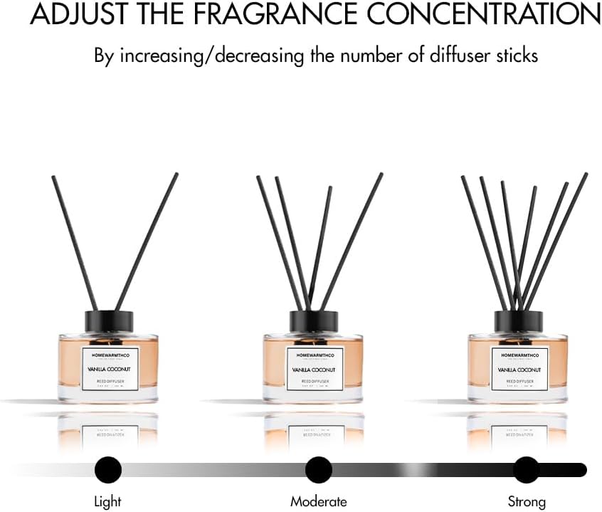Vanilla Coconut Reed Diffuser Set - 160ml Long Lasting Scented Oil Diffusers