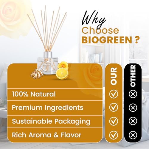 Biogreen Reed Diffuser Ginger Lemon Roses 338 fl oz