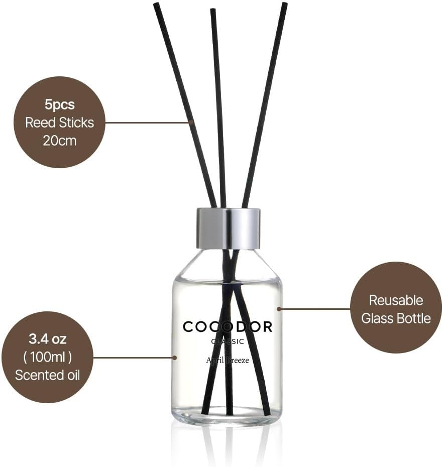 Cocodor April Breeze Reed Diffuser Set 34oz