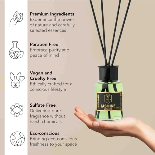 Diffuser Set with Sticks - Woody Aromatics for Home