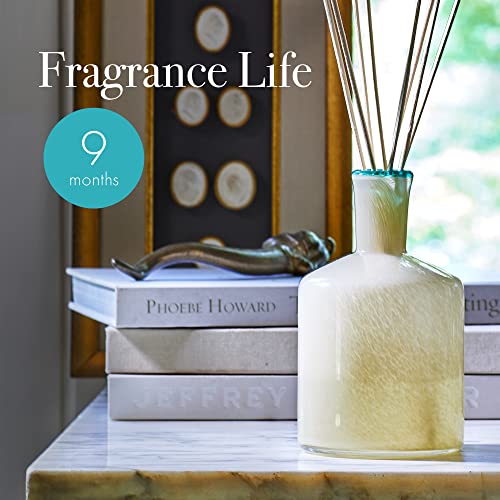 LAFCO New York Signature Reed Diffuser French Lilac 15 oz