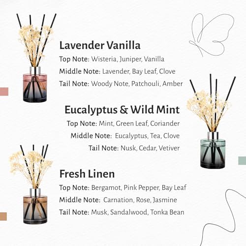 Brakula 3 Pack Reed Diffuser Set with 18 Sticks and 3 Bottles