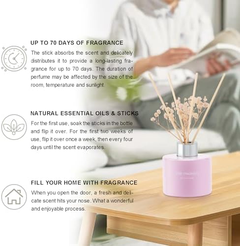 Lodeur Vill Reed Diffuser Set Jasmine Lily 406 Oz