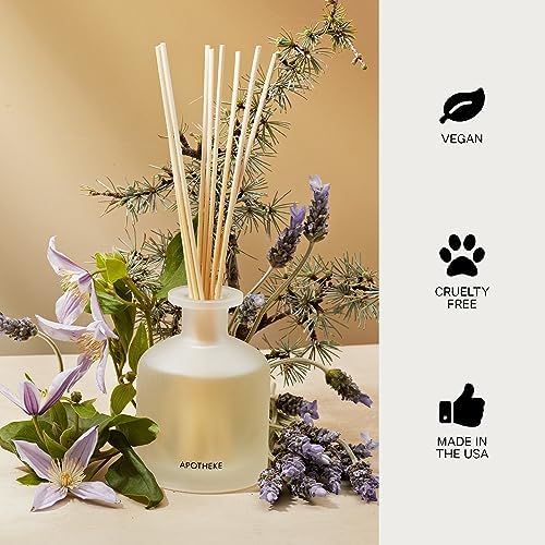 Apotheke Hinoki Lavender Reed Diffuser Refill Set