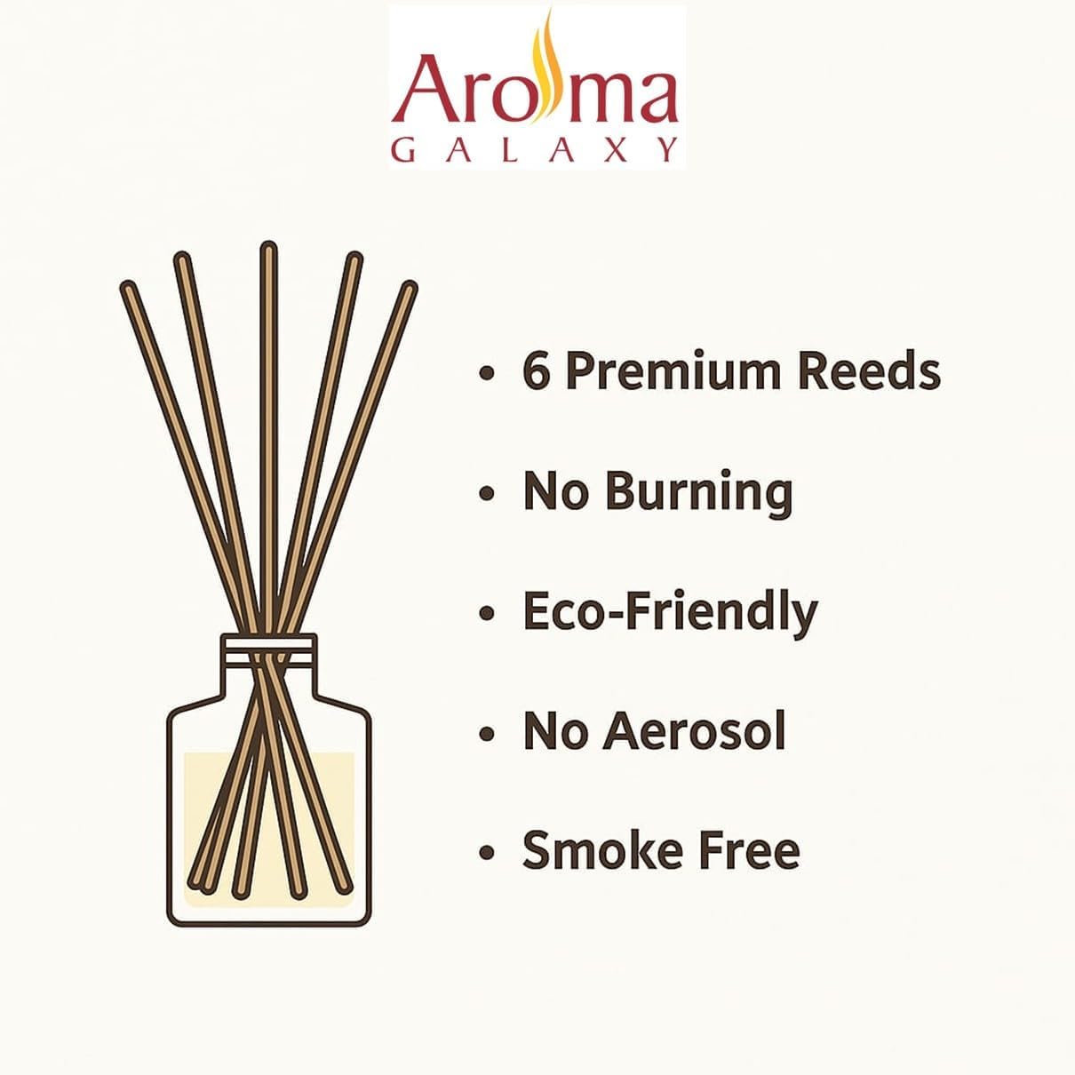 Orange Blossom Reed Diffuser Set with Refill