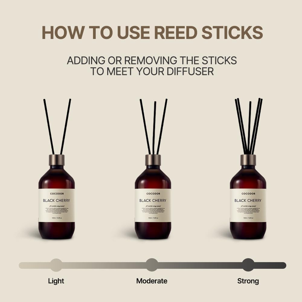 Cocodor Premium Reed Diffuser Set 169oz 5 Sticks