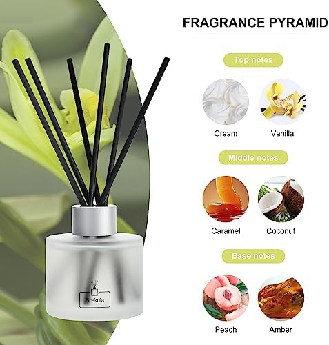 Brakula Reed Diffuser Set - Black Vanilla Scent 34OZ x2