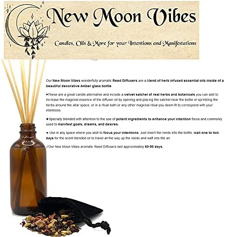 The Tutu Fairy Reed Diffuser Set for Home Protection