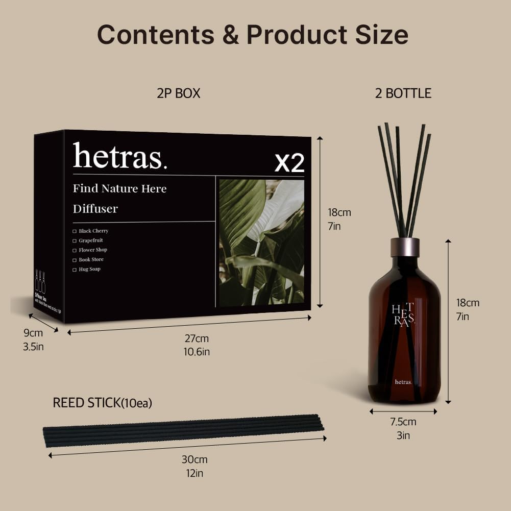 HETRAS Premium Reed Diffuser Set 2 Pack 1