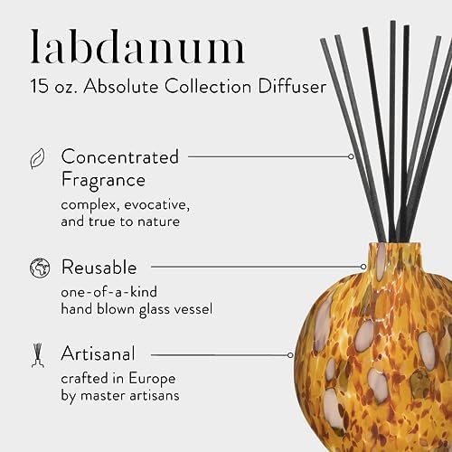 LAFCO New York Absolute Collection Reed Diffuser Set 15 oz