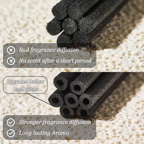 MSENSE 1014 Oz Large Reed Diffuser Set Hotel Collection Non-Toxic Essential Oil Diffuser