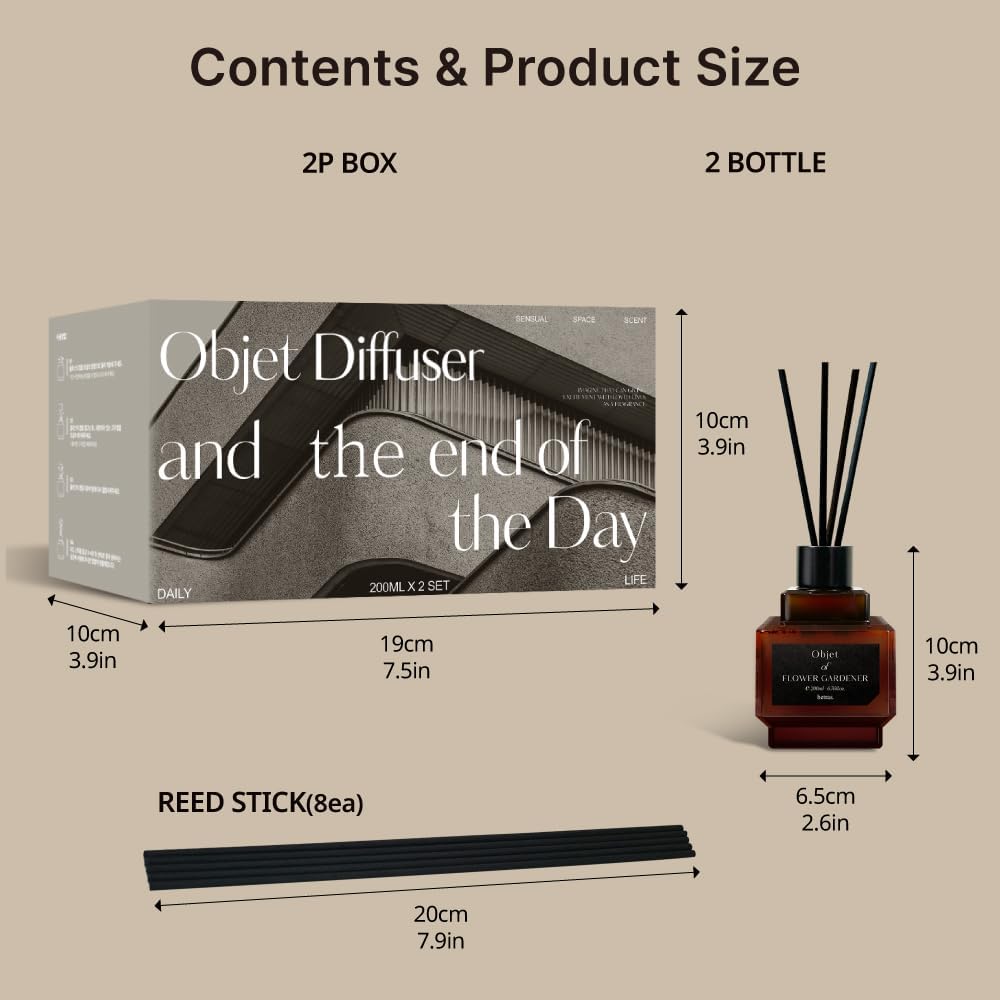 HETRAS Reed Diffuser Set 67 Fl Oz 2 Pack