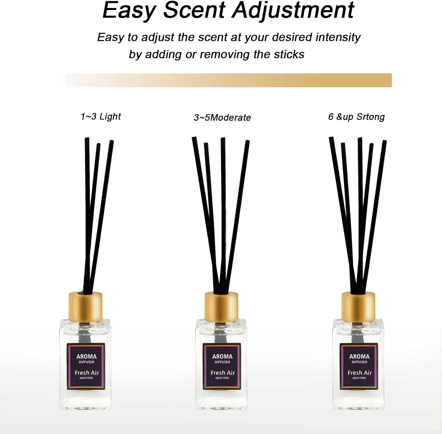 Pierides 3 Scent Reed Diffuser Set with 15 Sticks