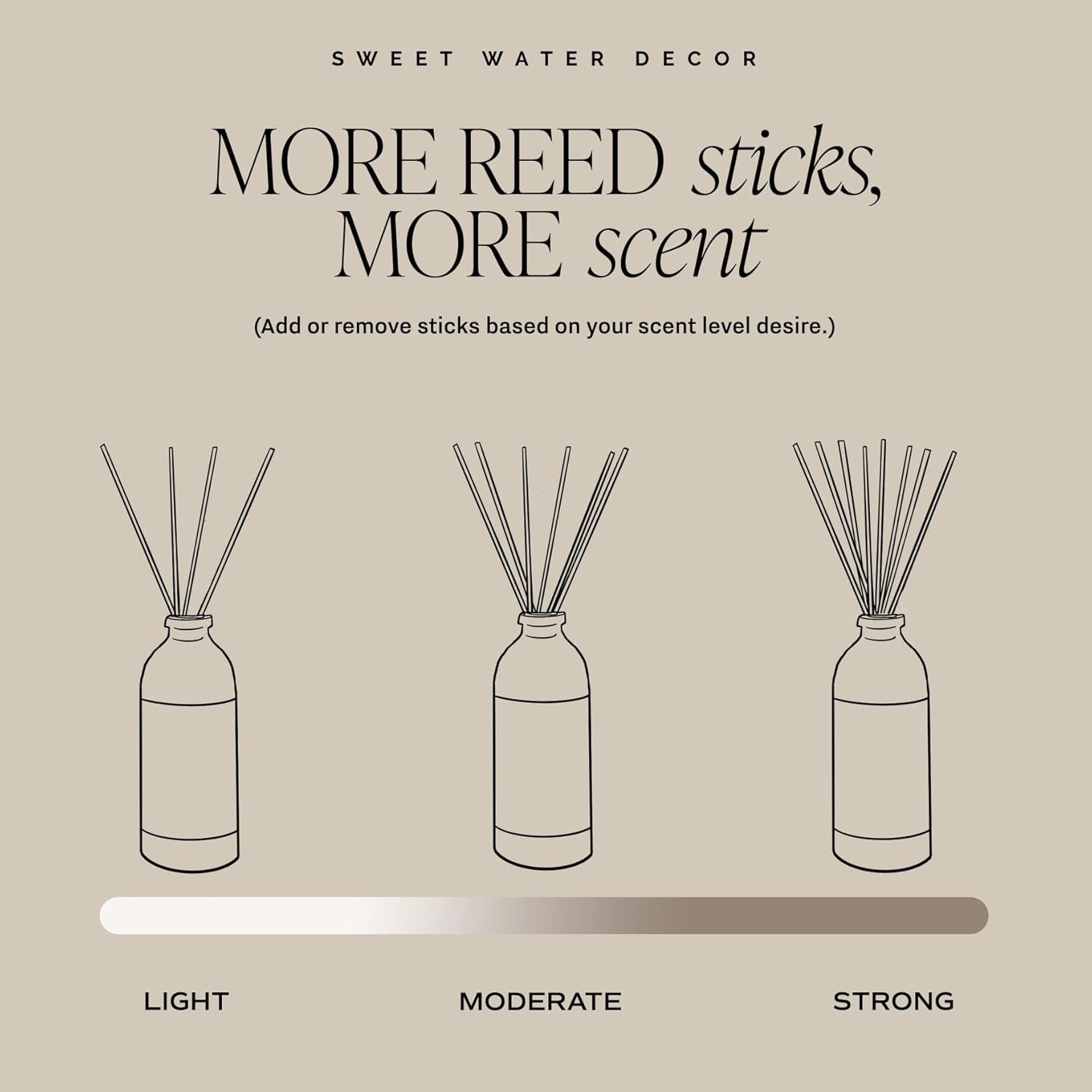 Sweet Water Decor Farmhouse Amber Reed Diffuser Set