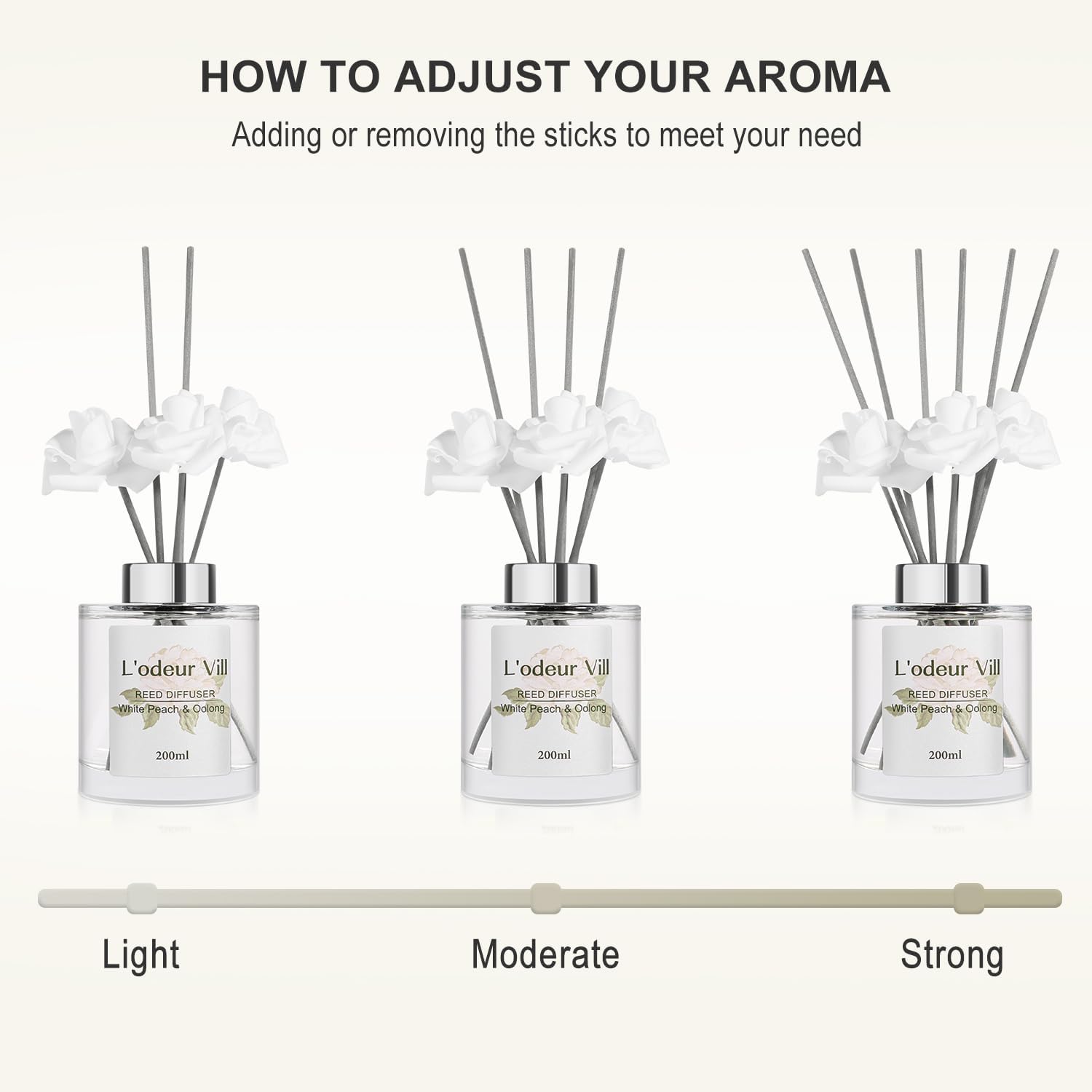 Lodeur Vill Reed Diffuser Set 67 oz Clean Linen Scent