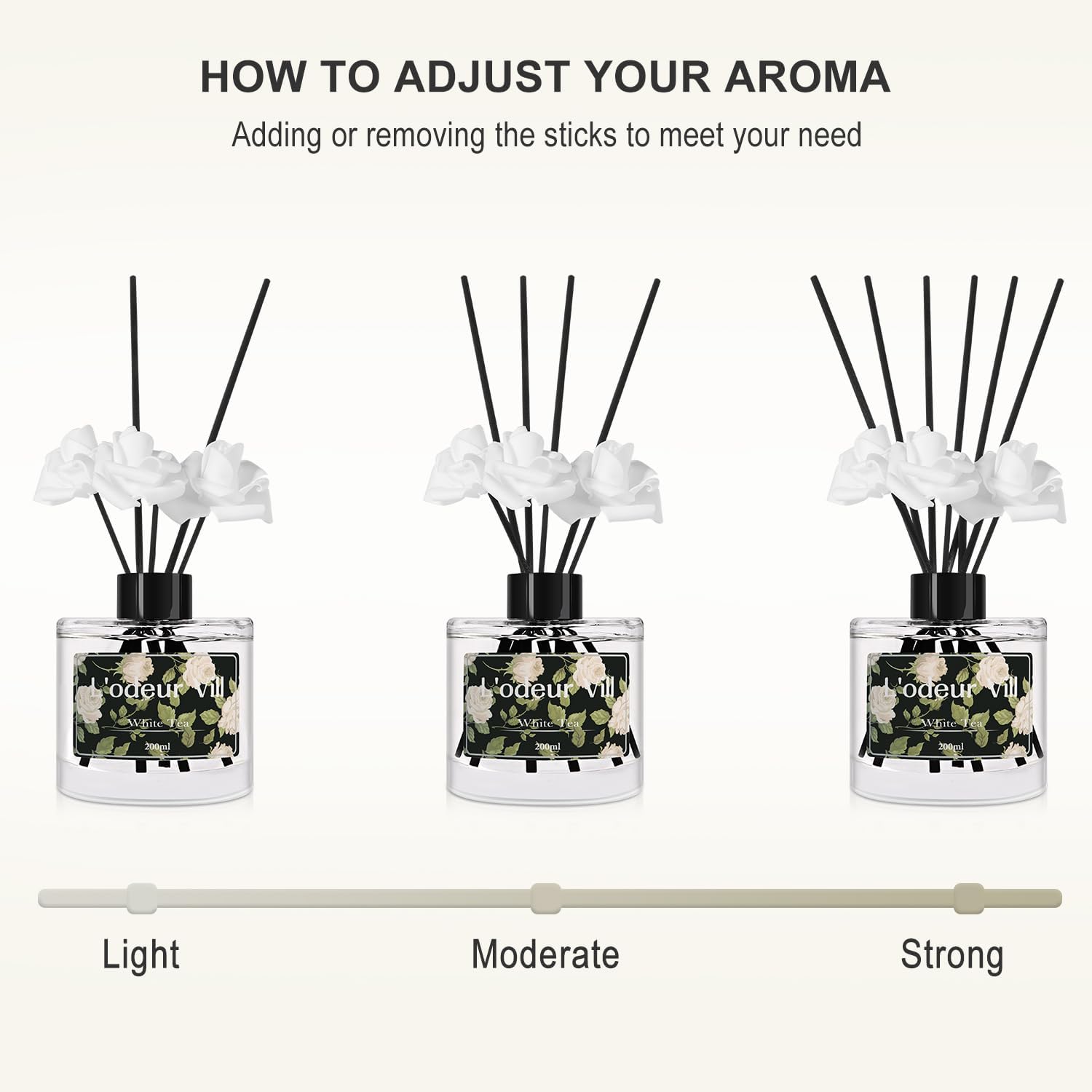 Lodeur Vill Vanilla Reed Diffuser Set 1