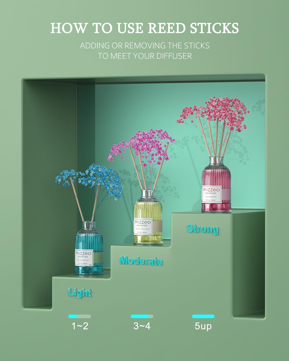 MIZZEO Reed Diffuser Set Vanilla Dreams