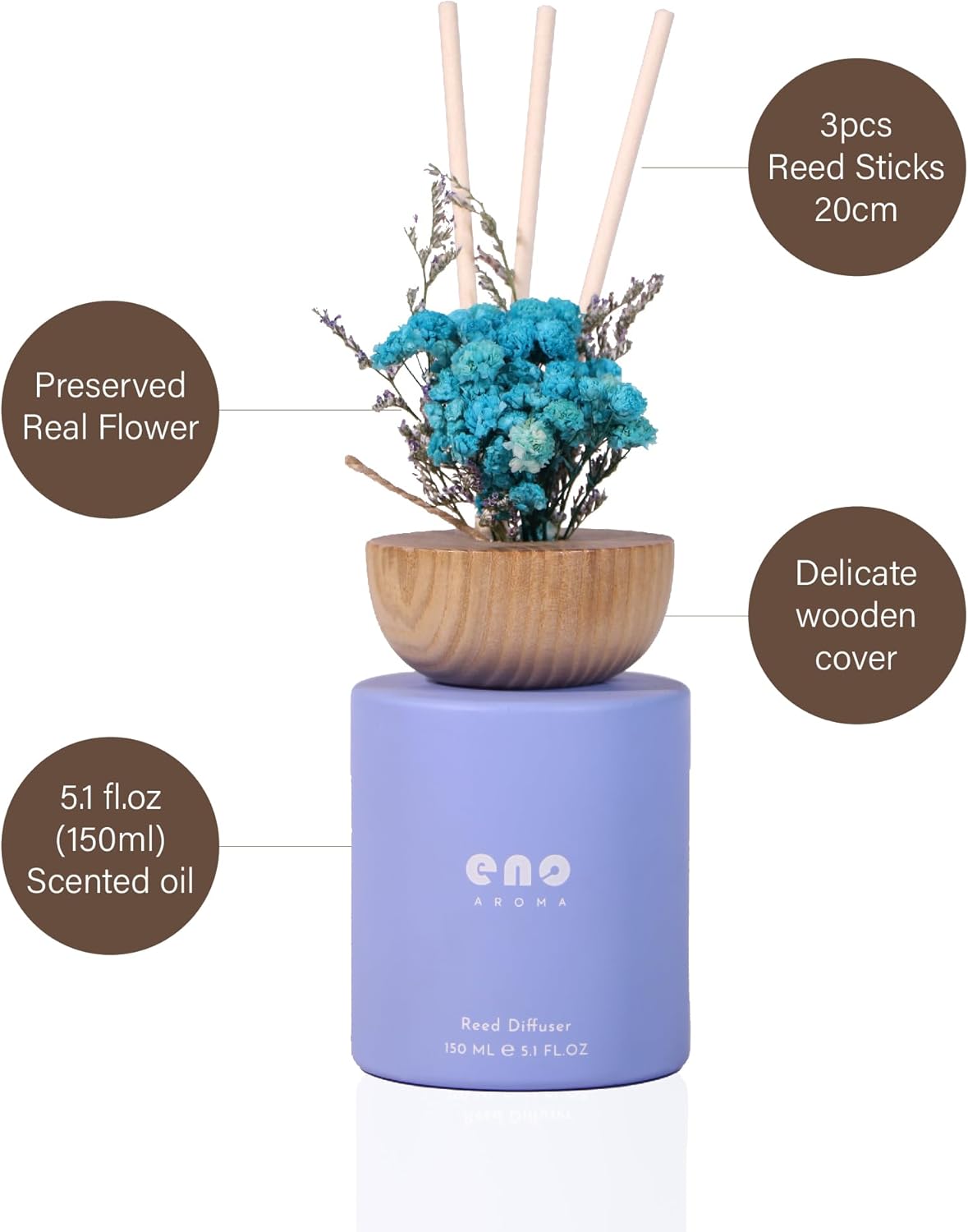 SOXCOMFY Reed Diffuser Set with Dried Flowers