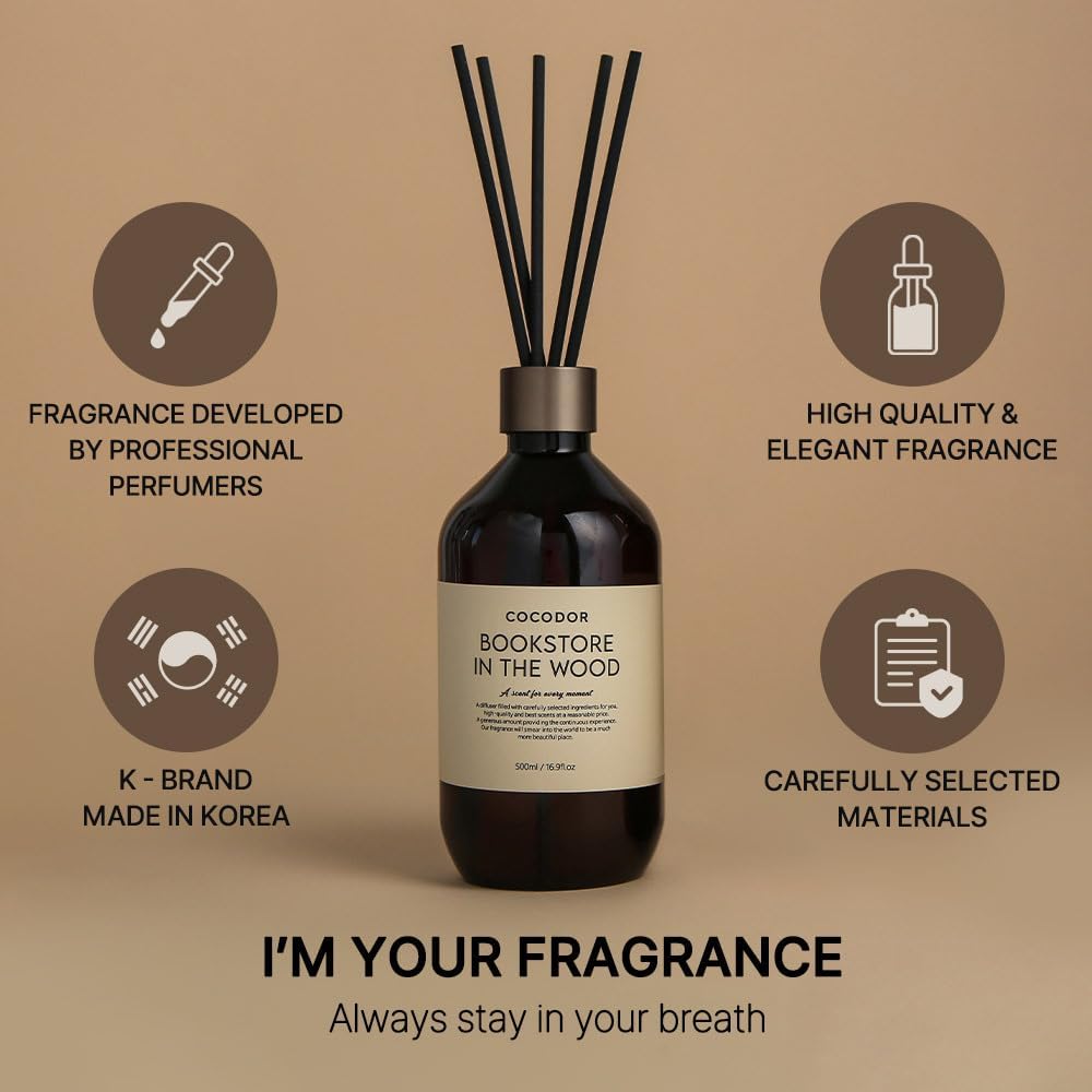 Cocodor Premium Reed Diffuser Set 169oz 5 Sticks
