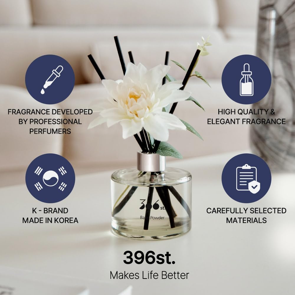 396 St Dahlia Flower Reed Diffuser Set - Black Cherry 200ml