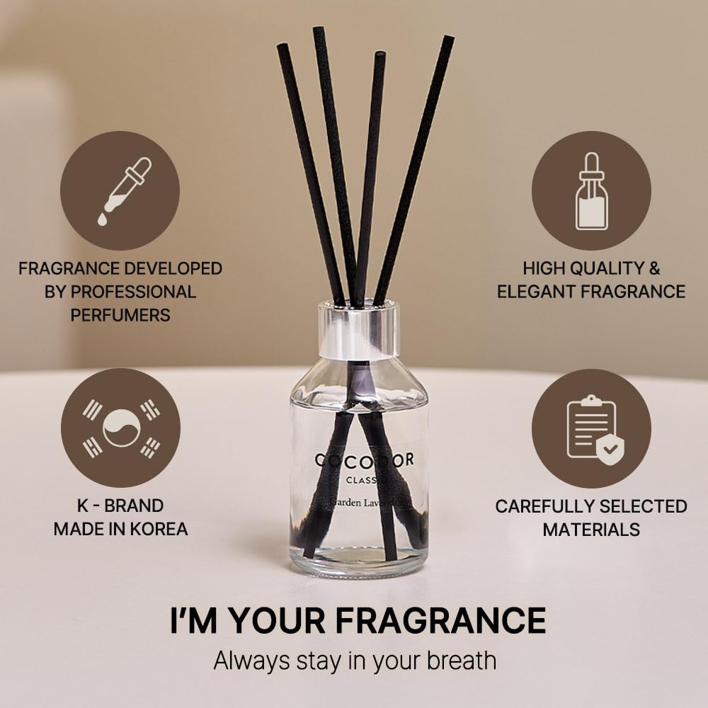 Cocodor April Breeze Reed Diffuser Set 34oz