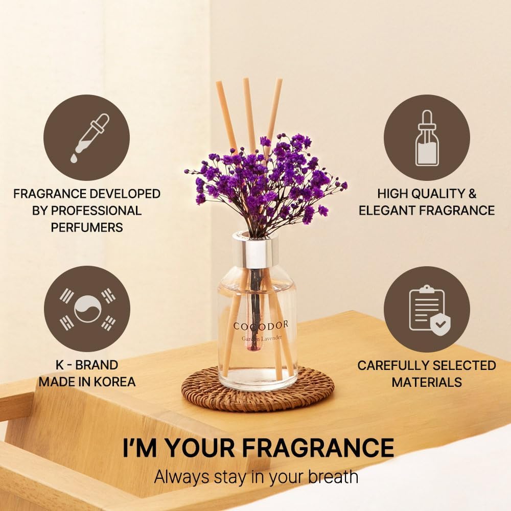 Cocodor Lemon Eucalyptus Reed Diffuser Set