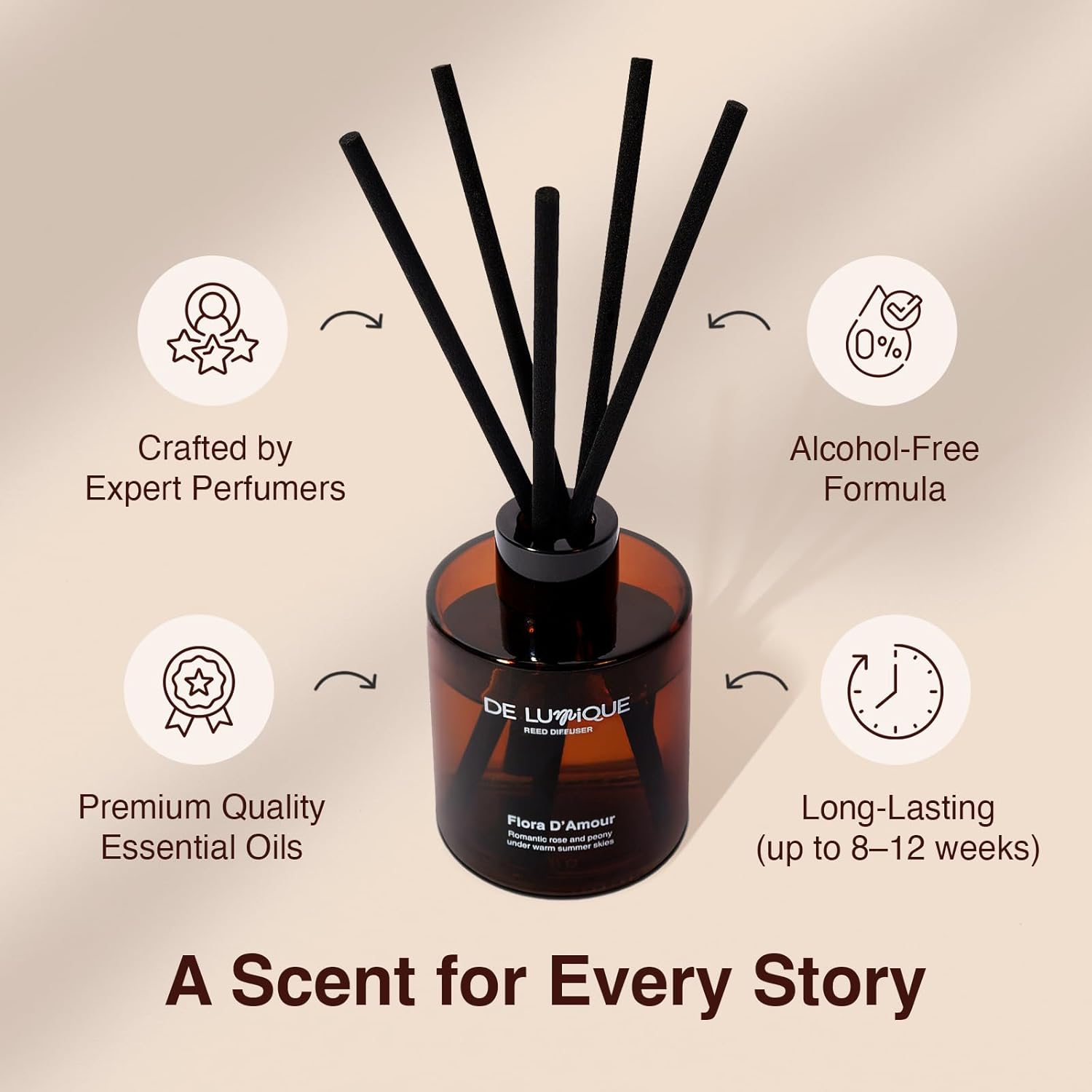 Flora DAmour Reed Diffuser Oil - 50ml