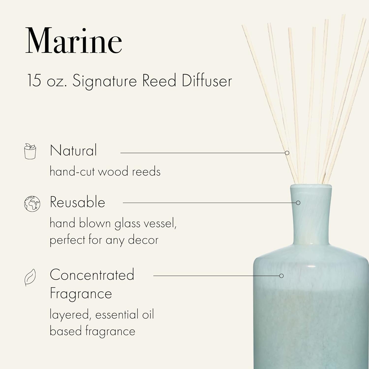 LAFCO New York Marine Reed Diffuser 15 Fl Oz