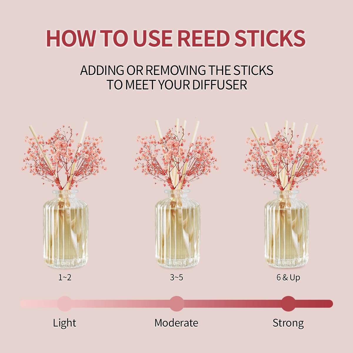 Sandalwood Rose Reed Diffuser Set with Preserved Flowers